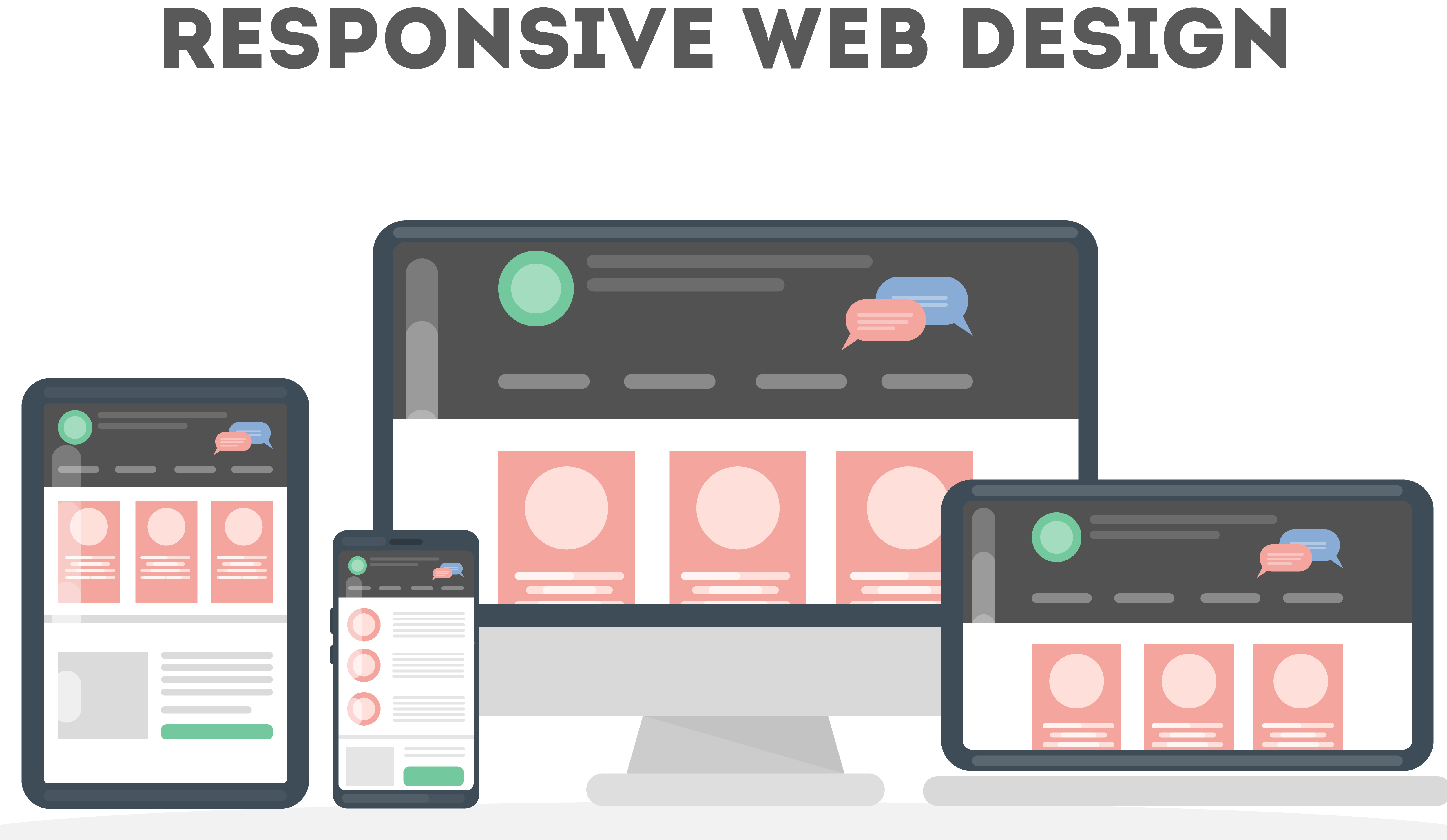 Responsive වෙබ් අඩවි කුමටද?